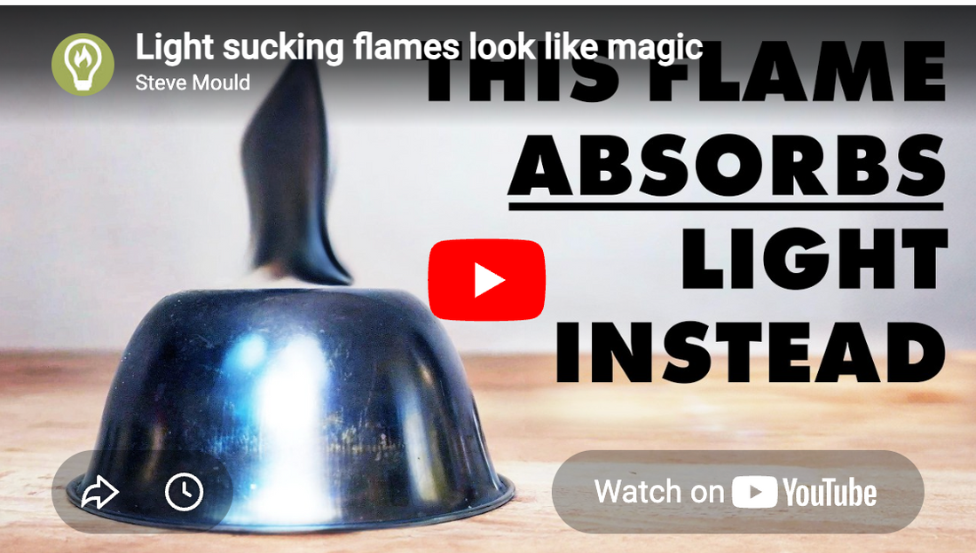 The Black Fire Experiment When Light Erases Color