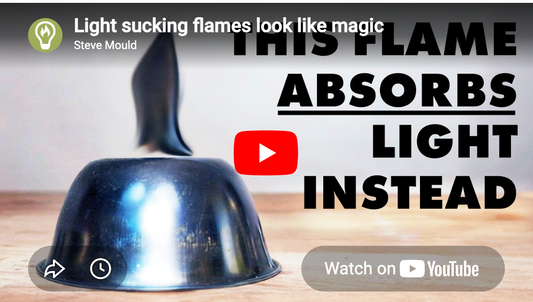 The Black Fire Experiment When Light Erases Color