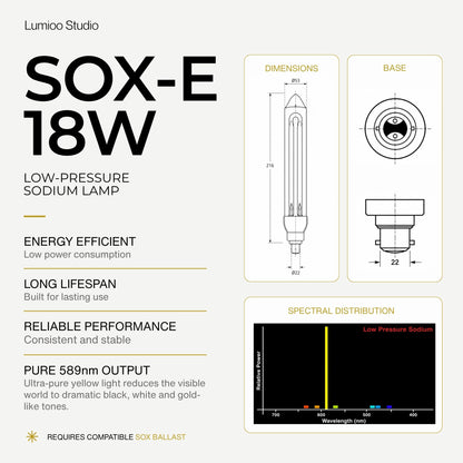 Lumino Studio SOX-E 18W low-pressure sodium lamp with specifications and spectrum distribution on a white background.