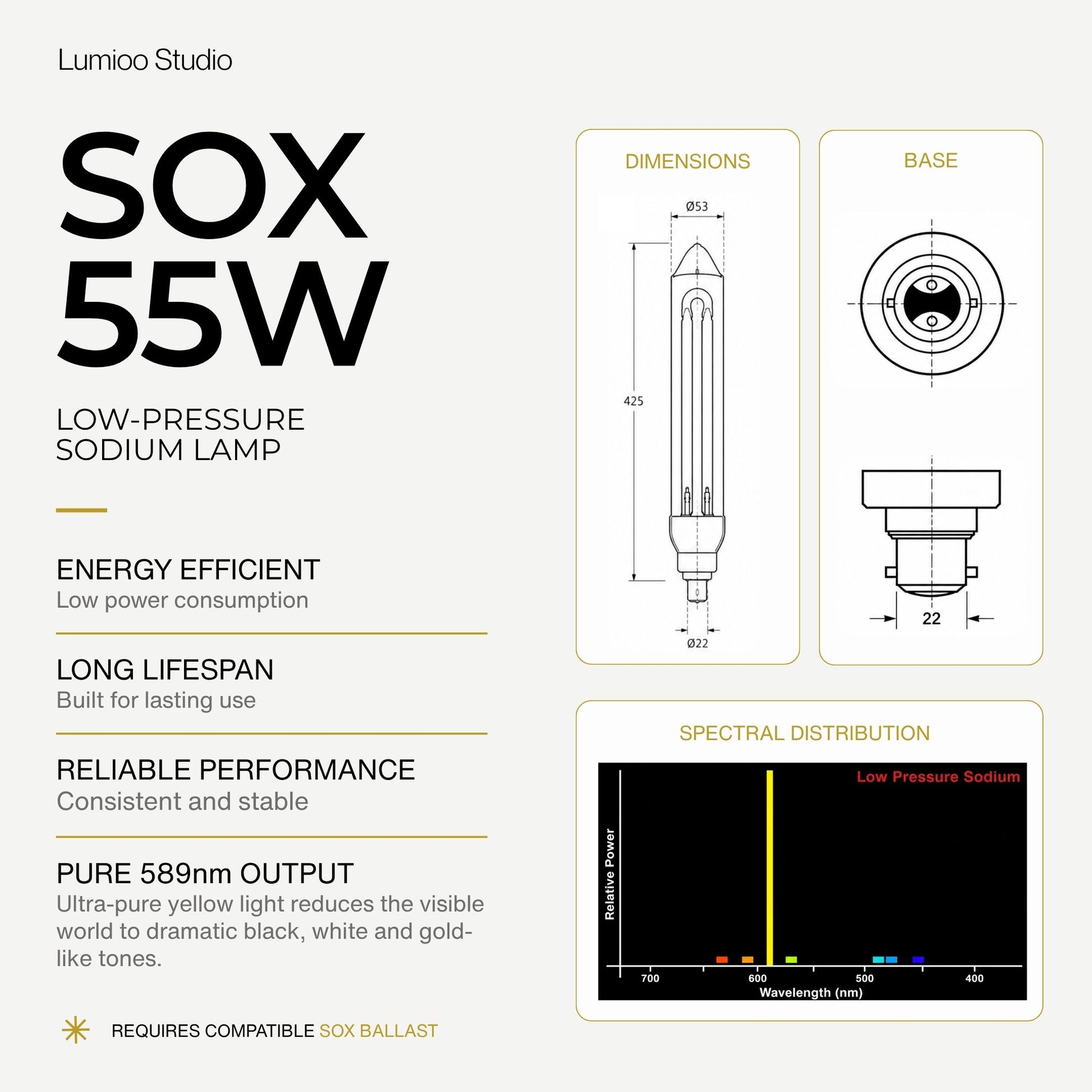 Lumino Studio SOX 55W low-pressure sodium lamp with specifications and spectrum distribution on a white background.