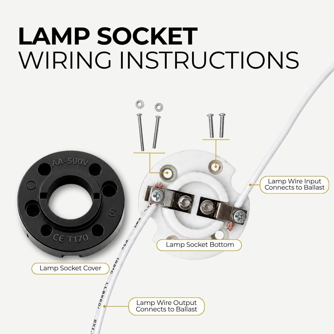 Technical product diagram showing a lamp socket cover and lamp socket bottom with labeled wires and mounting screws on a light gray background.