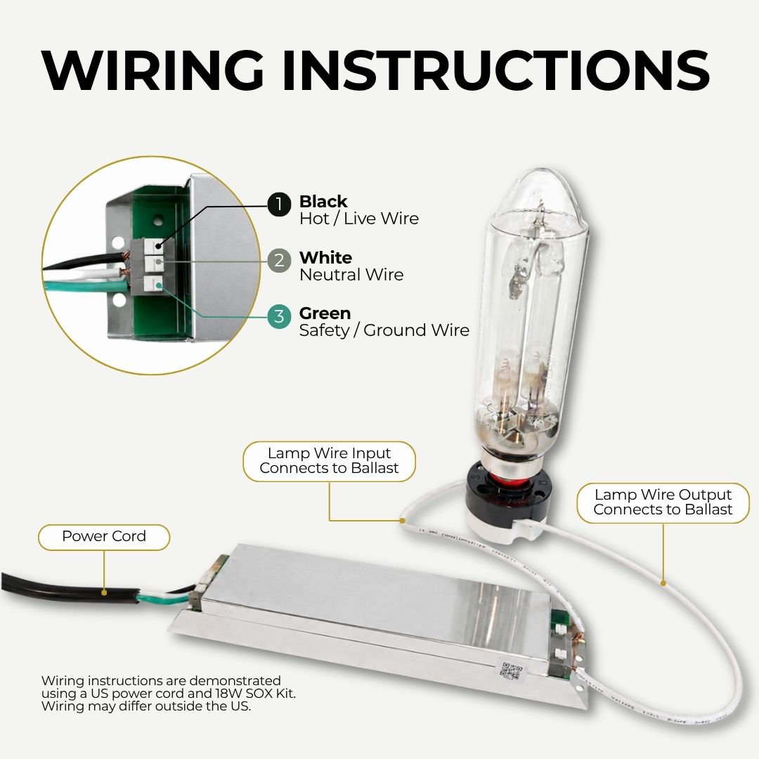 Wiring instructions diagram for a SOX lamp ballast kit, showing labeled connection points for black, white, and green wires, with a power cord, ballast, and lamp bulb on a light gray background.